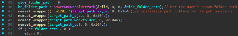 Establish Persistence And Copy Payloads