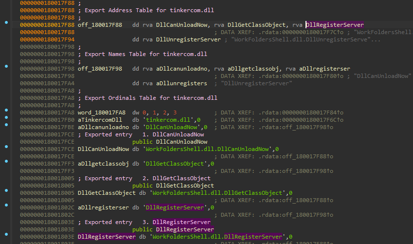 WorkFolderShell.dll Forwards