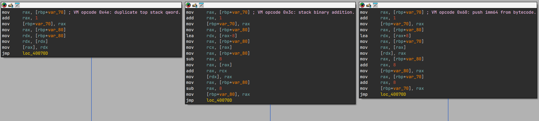 VM Opcode Handlers