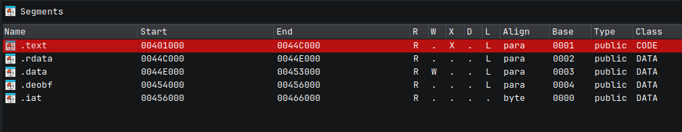 Segments After
